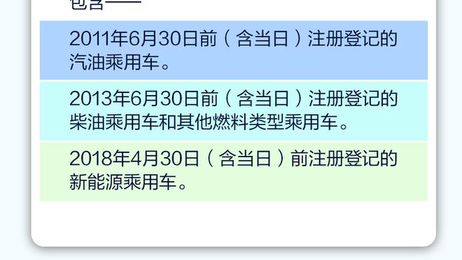 效率不高！海兰德17中7拿到20分5板6助 正负值-18最低